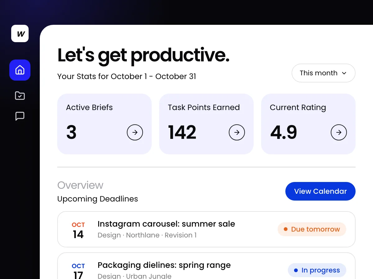The Workspace talent dashboard: active briefs, task points earned, current rating and upcoming deadlines