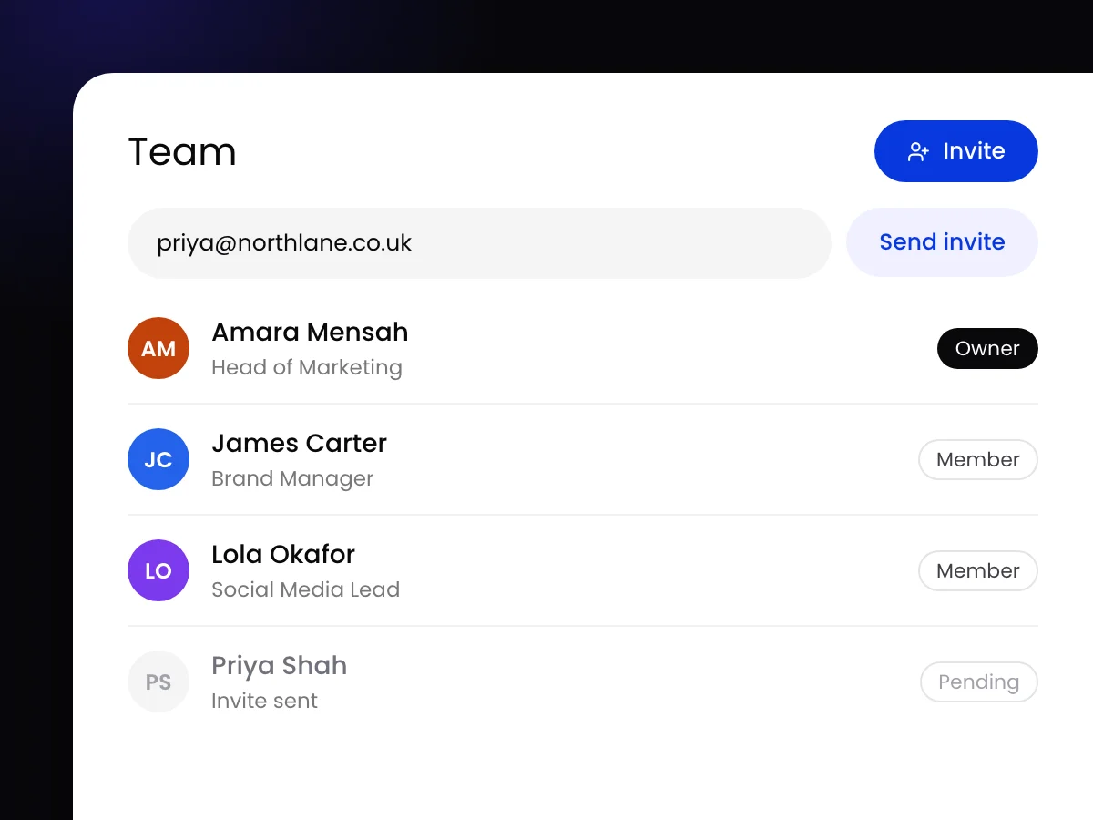 The team list in the Workspace portal, with an invite being sent to a colleague